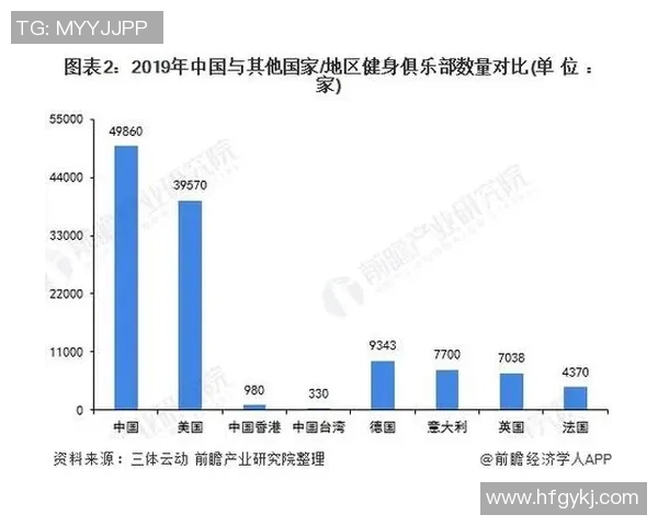广州乒乓球队的意识探讨与发展现状分析专题研究 广州乒乓球队的意识探讨与发展现状分析专题研究