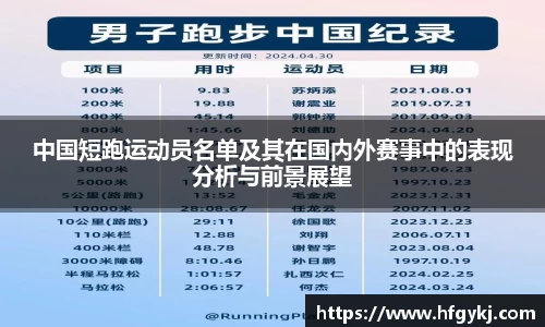 中国短跑运动员名单及其在国内外赛事中的表现分析与前景展望