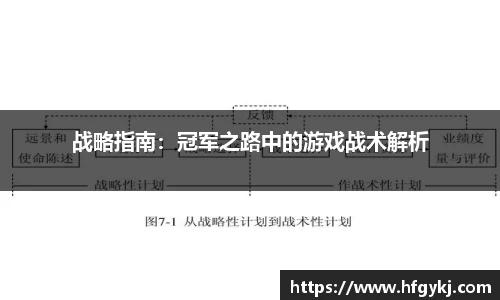 55世纪